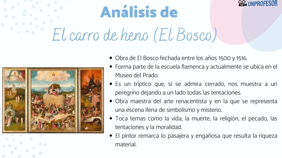 El carro de heno - El Bosco: comentario, análisis y significado