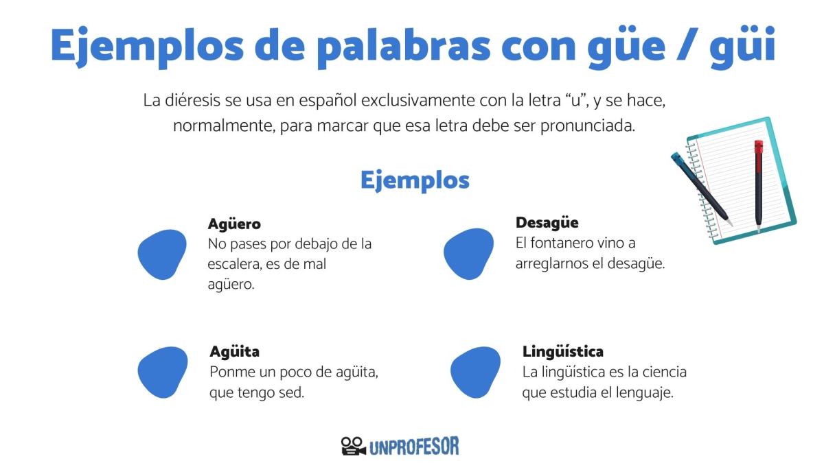 Palabras con gue y gui con diéresis: ejemplos