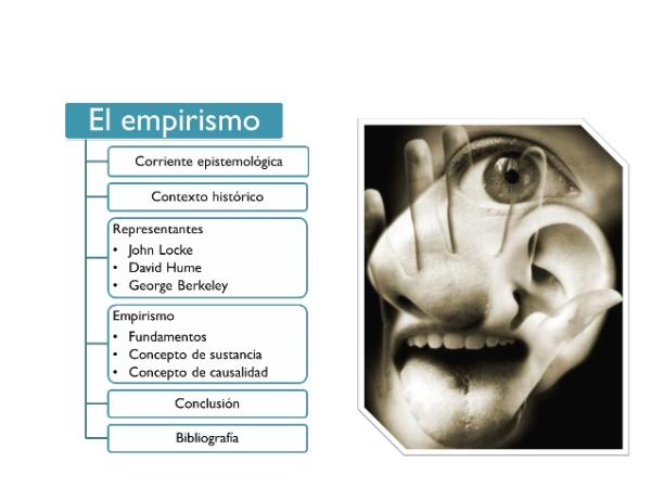 Empirismo - Definición filosófica