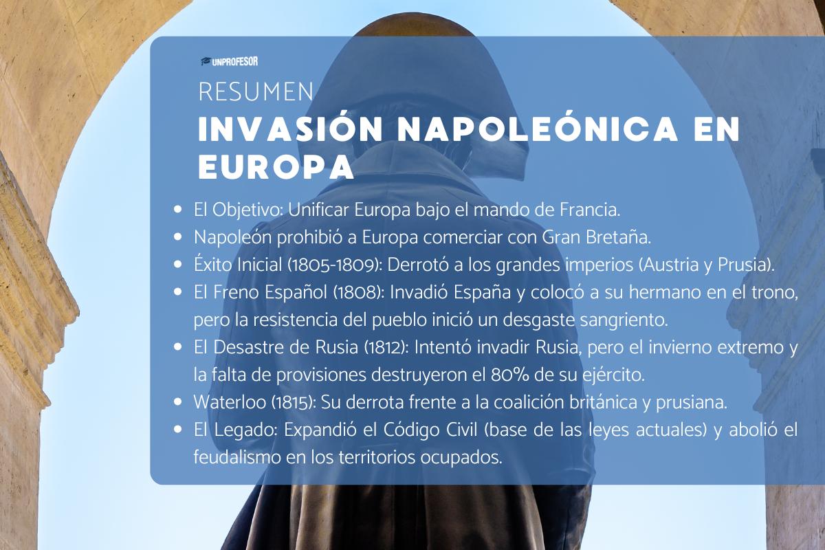 Invasión napoleónica en Europa- Resumen