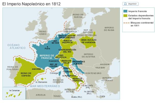 Invasión napoleónica en Europa- Resumen - La anexión de Italia, España y Portugal