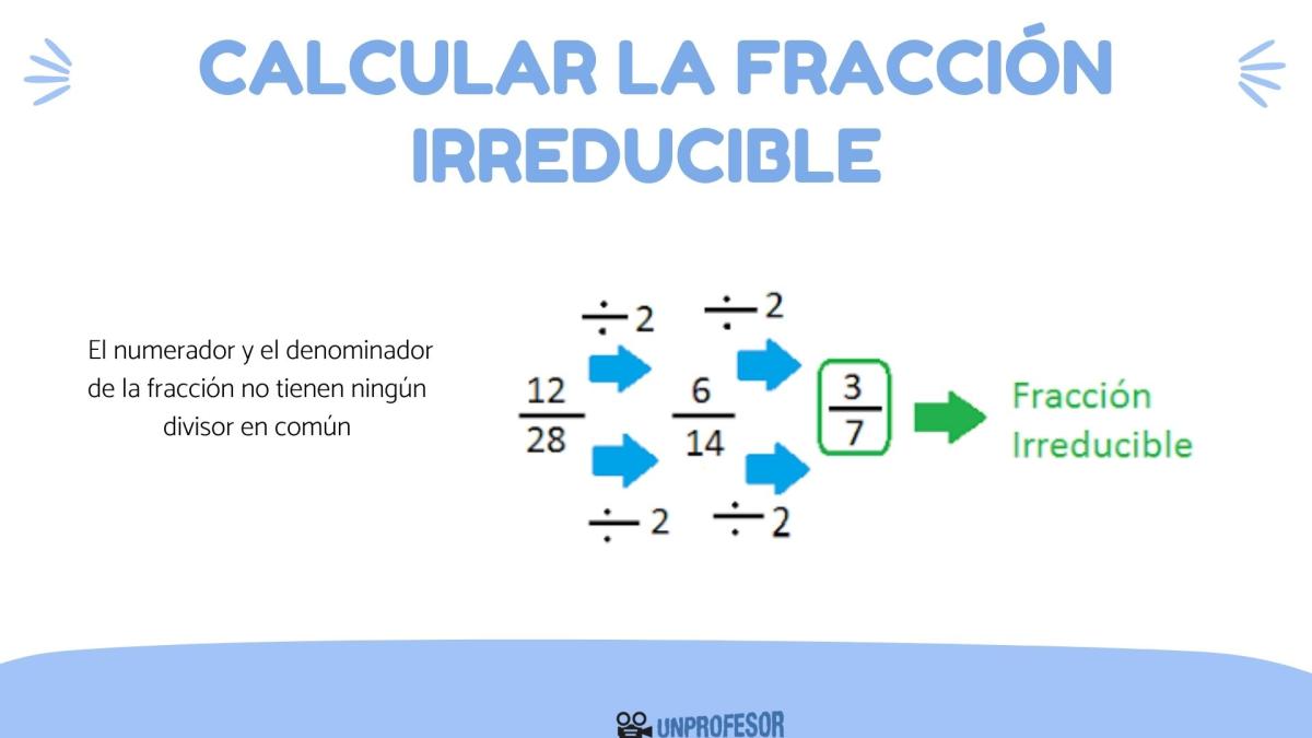 Cómo calcular la fracción irreducible