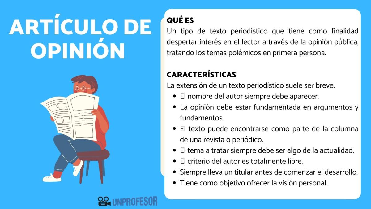 Qué es un articulo de opinión y ejemplos