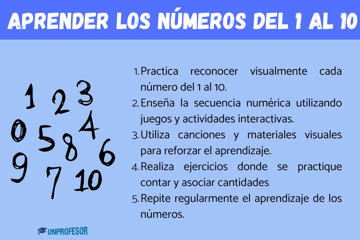 Cómo aprender los números del 1 al 10
