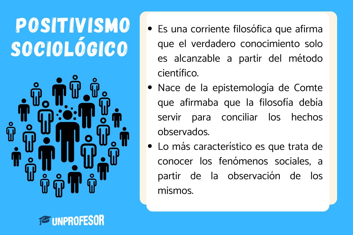 Qué es el positivismo sociológico