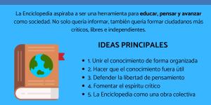 Enciclopedia de Diderot: ideas principales