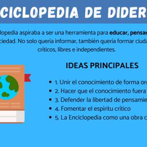 Enciclopedia de Diderot: ideas principales