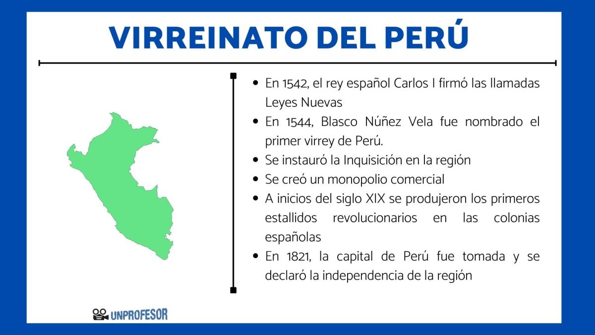 Virreinato del Perú: resumen