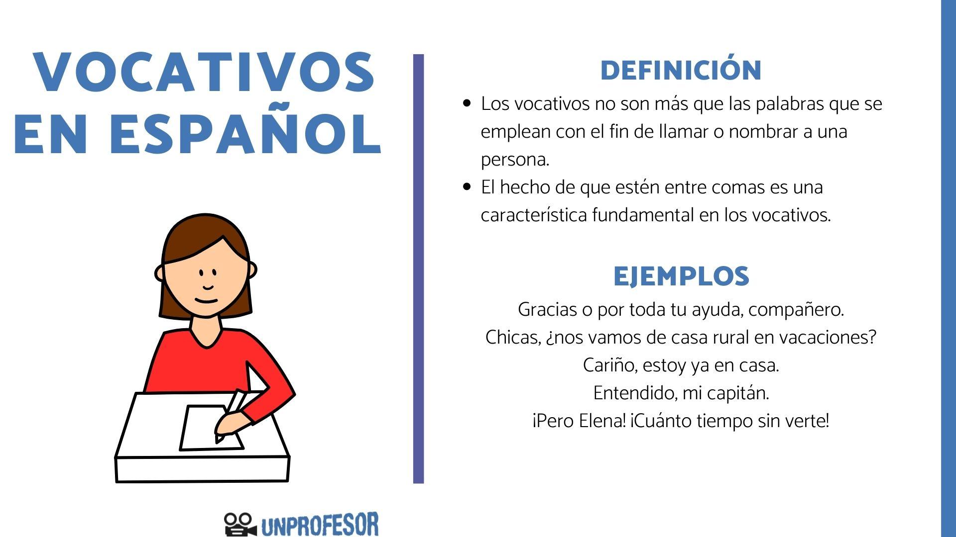 Saiba como usar corretamente o vocativo, As sete regras essenciais do ...