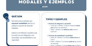 Qué son las perífrasis modales y ejemplos