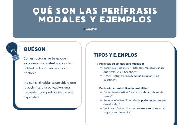 Qué son las perífrasis modales y ejemplos