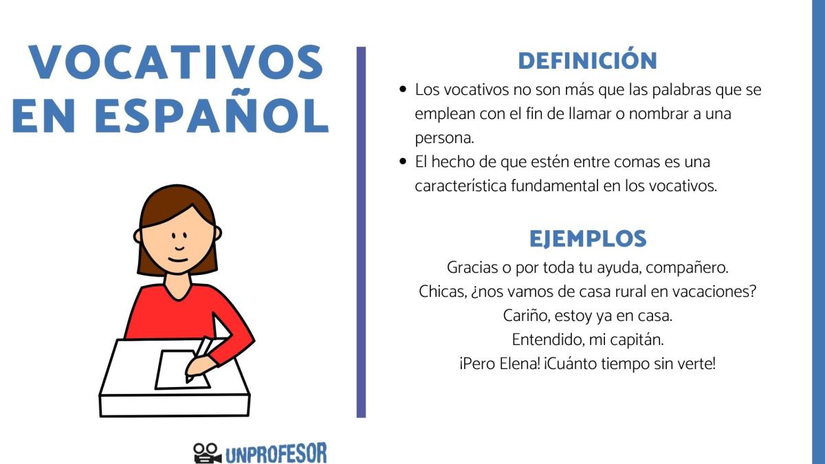 Vocativos: definición y ejemplos