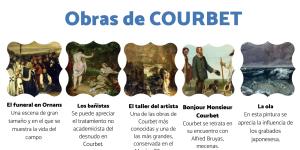 Courbet: obras más importantes