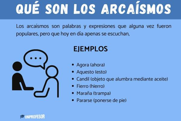 Ejemplos de arcaísmos - ¿Qué son los arcaísmos?