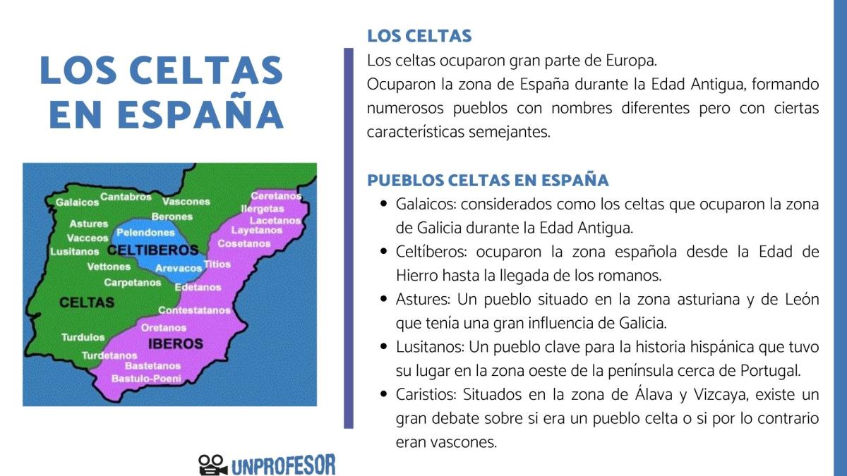 Celtas en España: historia