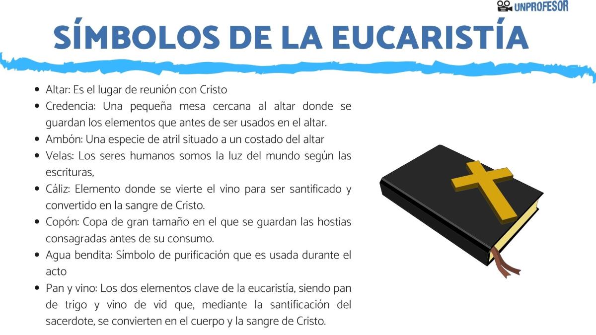 Símbolos de la eucaristía