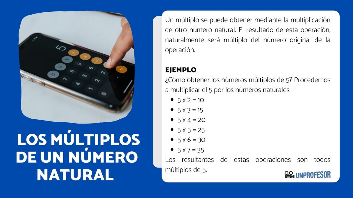Cómo obtener los múltiplos de un número natural