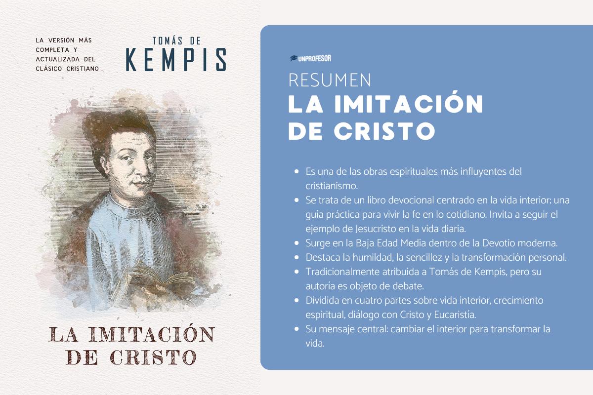 La imitación de Cristo: resumen