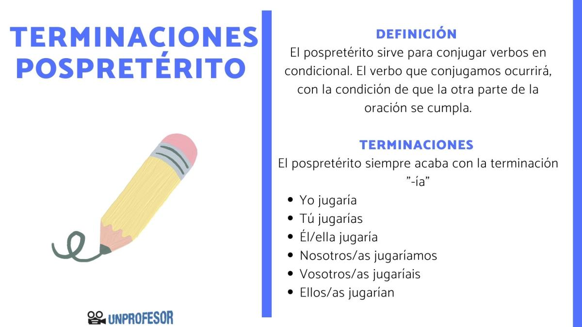 Cuáles son las terminaciones de pospretérito - ejemplos