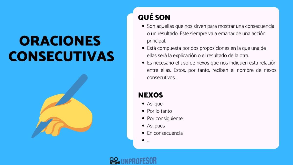Qué son las oraciones consecutivas - con ejemplos