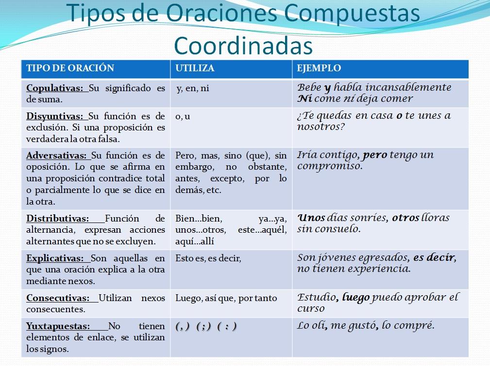 O Que É Consecutivas