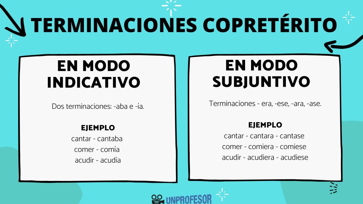 Cuáles son las terminaciones de copretérito y ejemplos