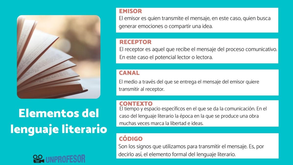 Elementos del lenguaje literario