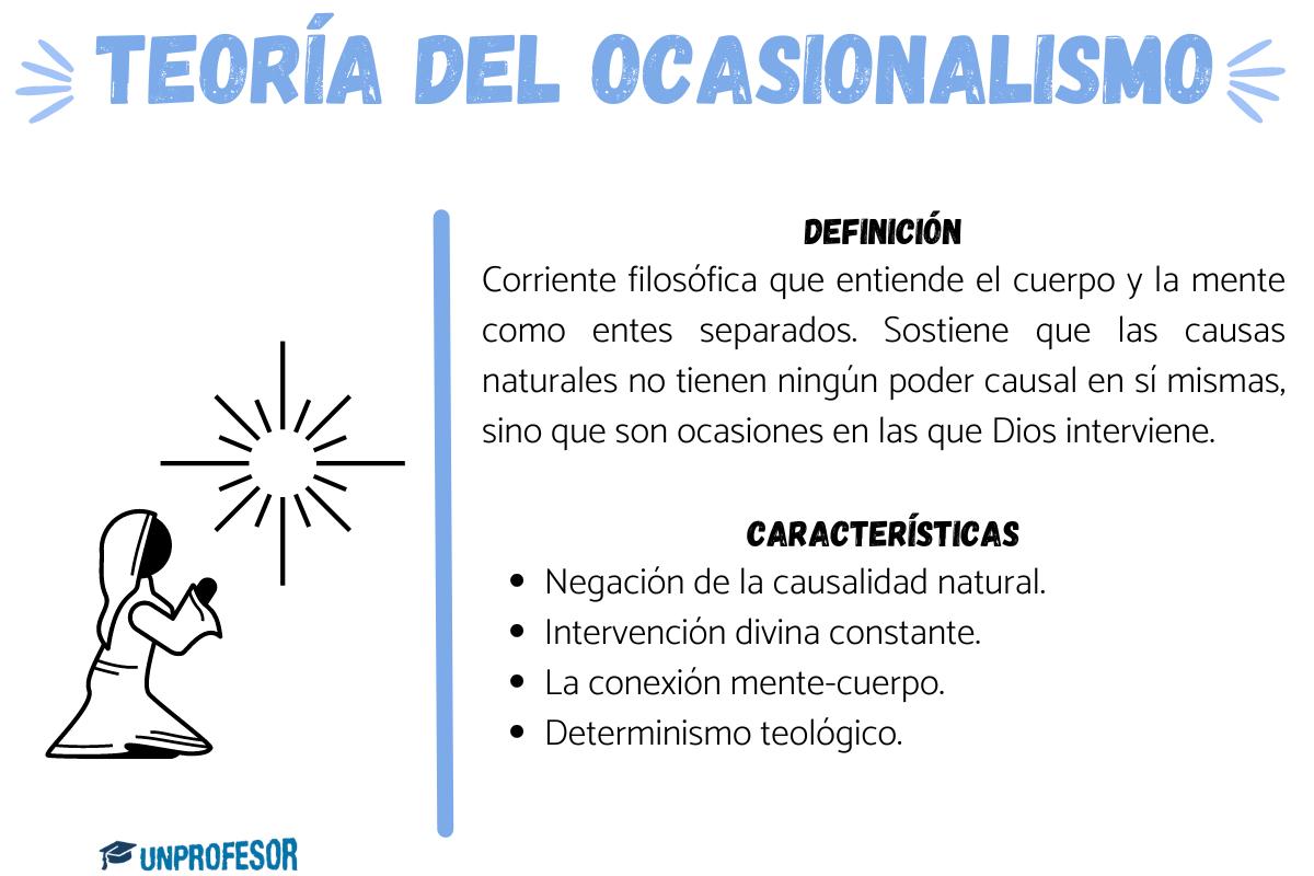 La teoría del ocasionalismo - resumen