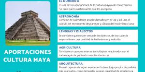 Aportaciones de la cultura maya