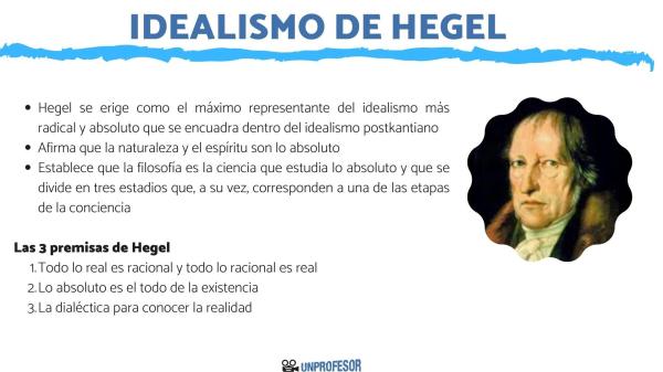 Filósofos alemanes más importantes - Georg Wilhelm Friedrich Hegel (1770-1831), idealismo absoluto