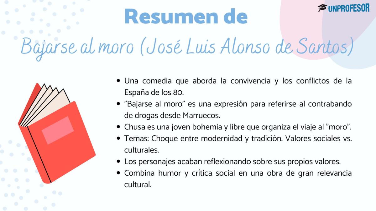 Bajarse al moro: resumen