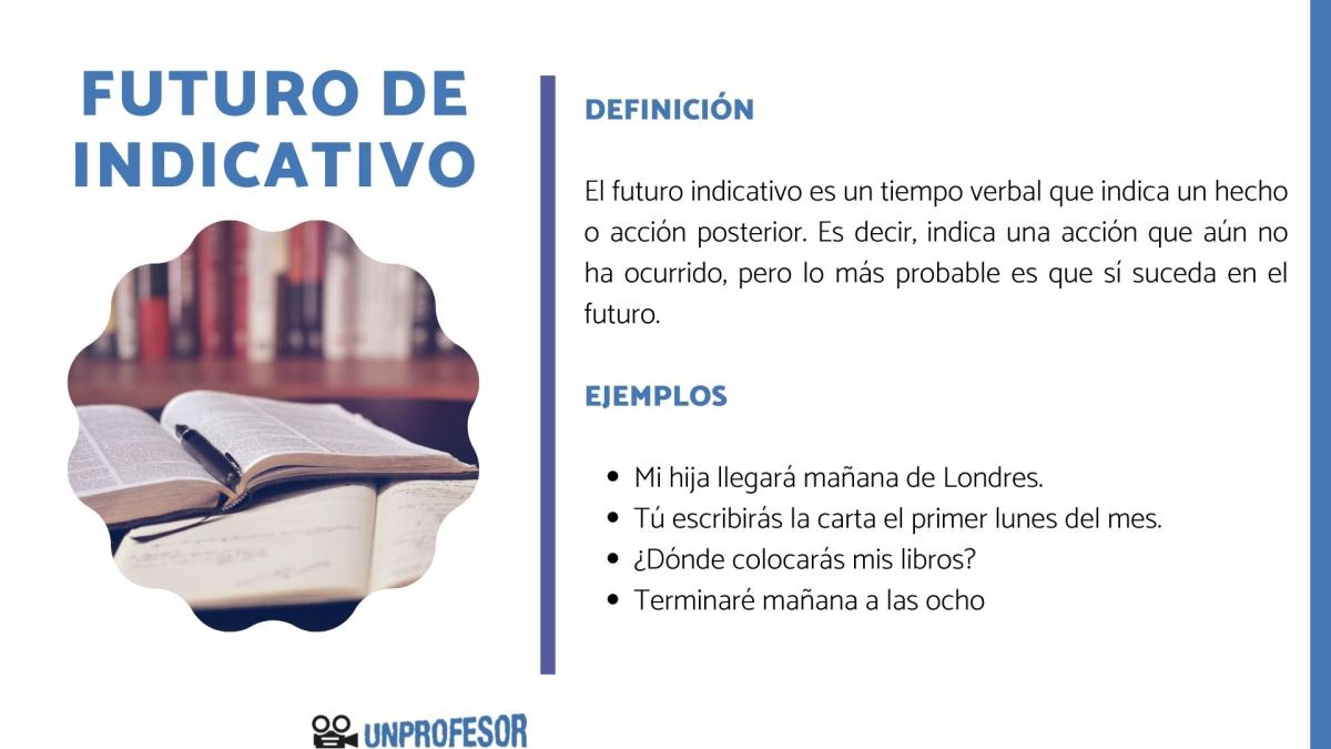 Qué es el futuro indicativo y ejemplos