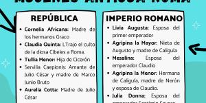 Personajes romanos: mujeres importantes