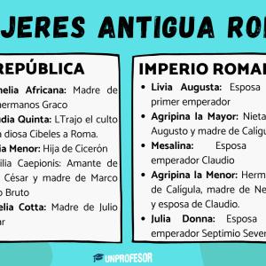Personajes romanos: mujeres importantes
