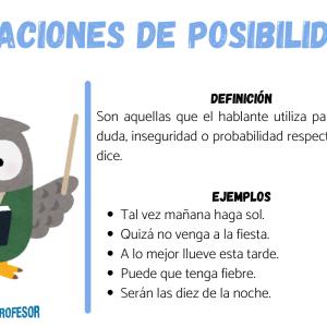 Oraciones de posibilidad: ejemplos