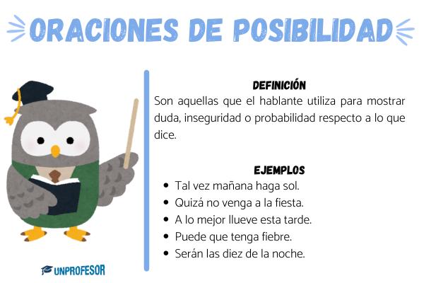 Oraciones de posibilidad: ejemplos