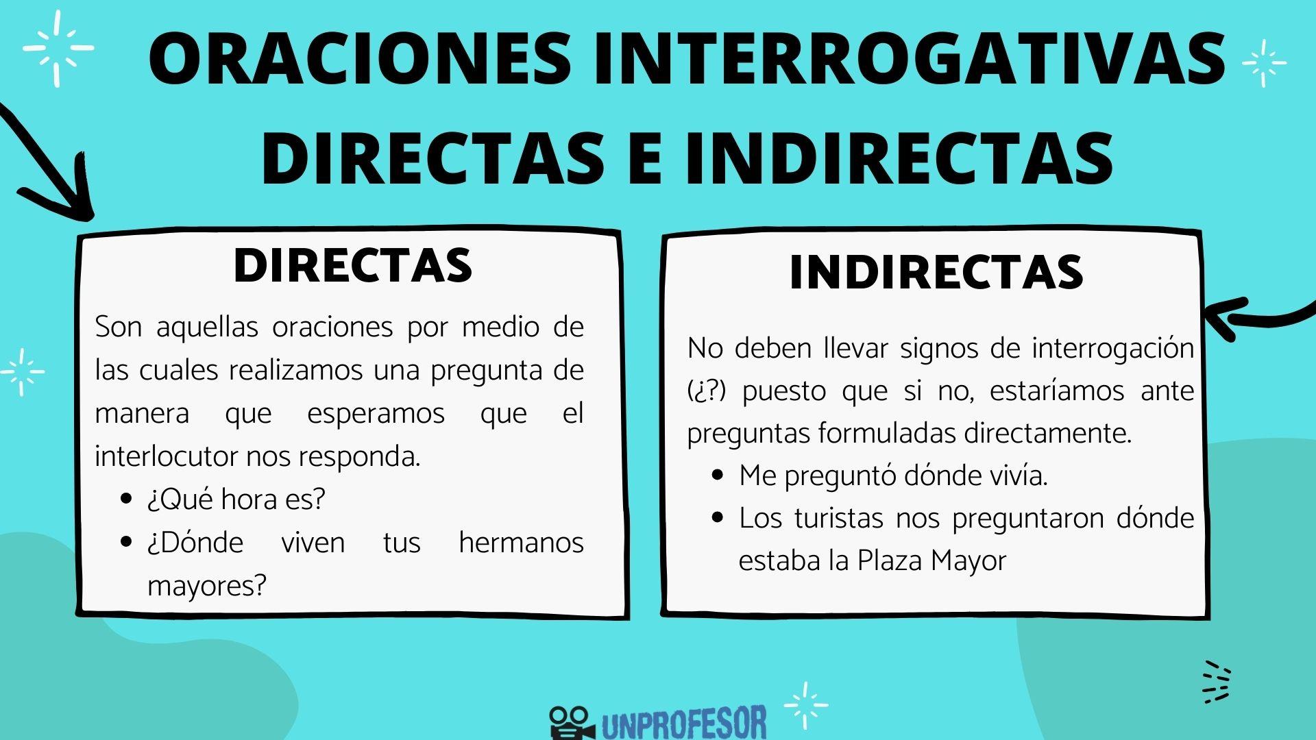 Oraciones Interrogativas Directas E Indirectas Y Ejemplos 3733