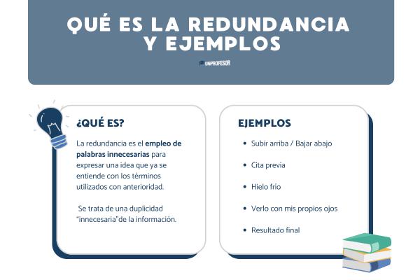 Qué es la redundancia y ejemplos