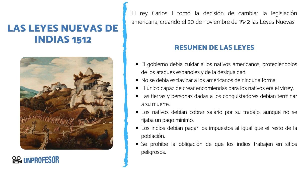 Leyes Nuevas de Indias: resumen corto