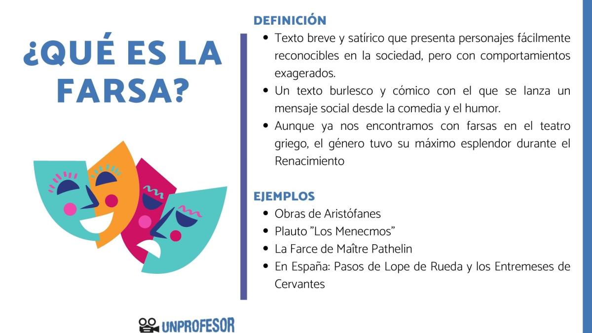 Qué es la farsa - con ejemplos