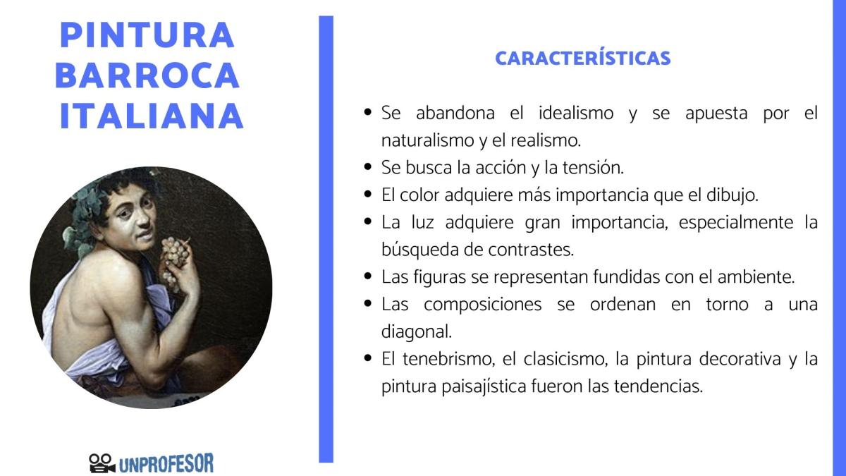 Pintura barroca italiana: características y obras