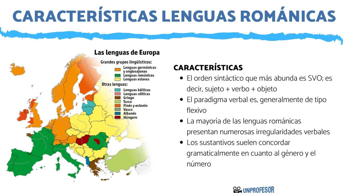 Las lenguas romances - Definición y características