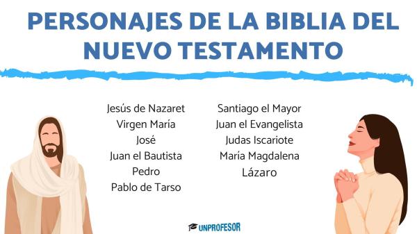 La crucifixión de Jesús: resumen - ¿Cómo fue la crucifixión de Jesús? La crucifixión romana
