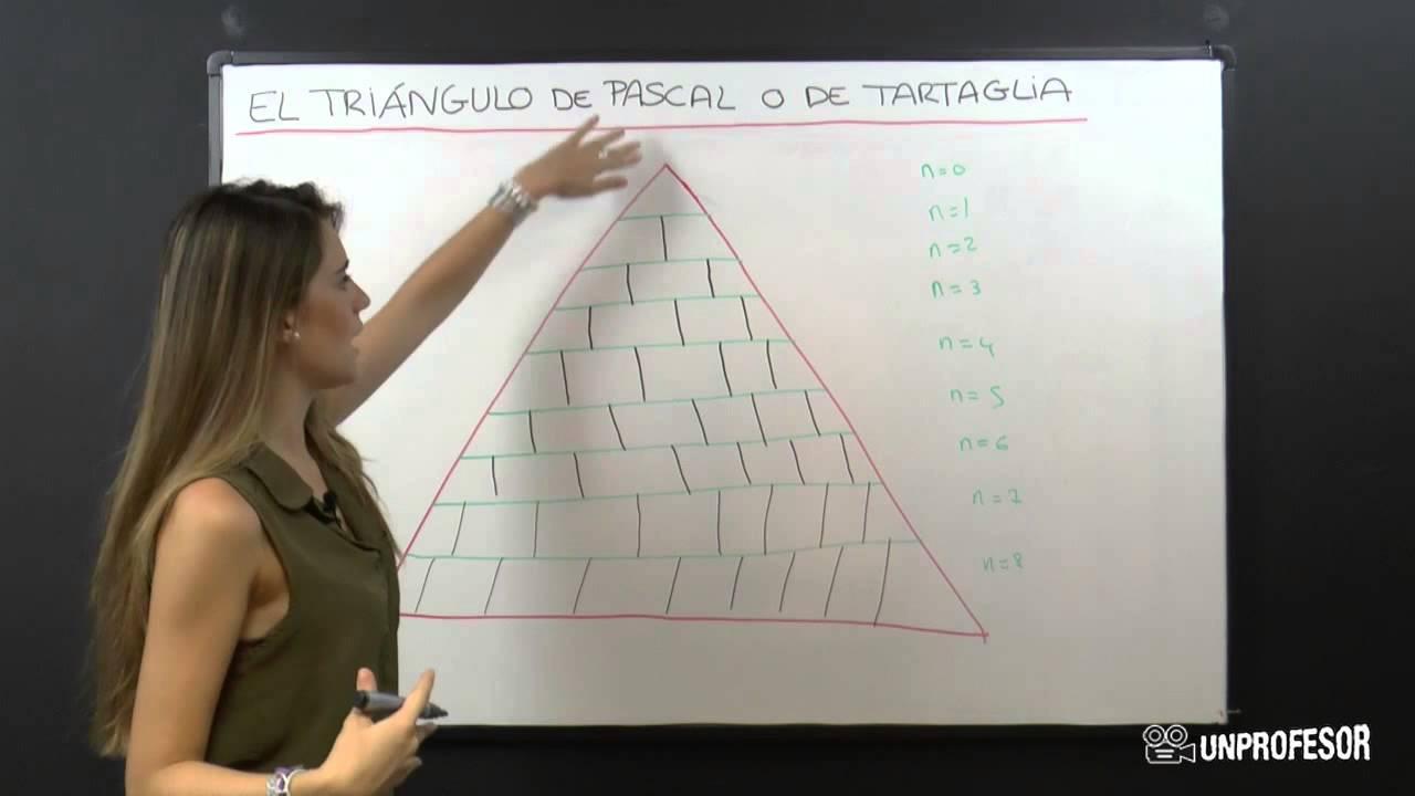El triángulo de Pascal o de Tartaglia