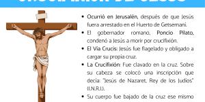 La crucifixión de Jesús: resumen
