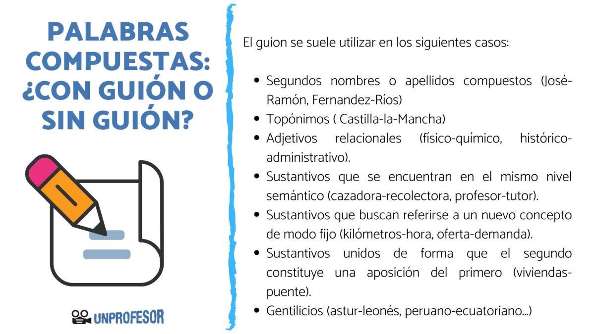 Palabras compuestas: ¿con guión y sin guión?
