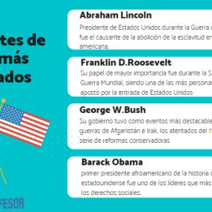 Presidentes de Estados Unidos más importantes