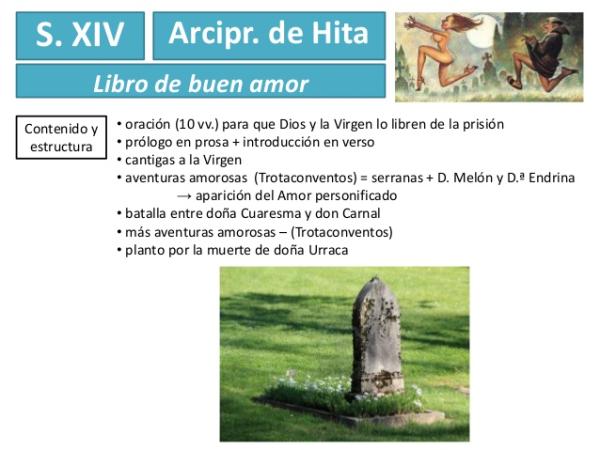 Libro de buen amor: estructura externa - Estructura externa del Libro de buen amor. Segunda parte