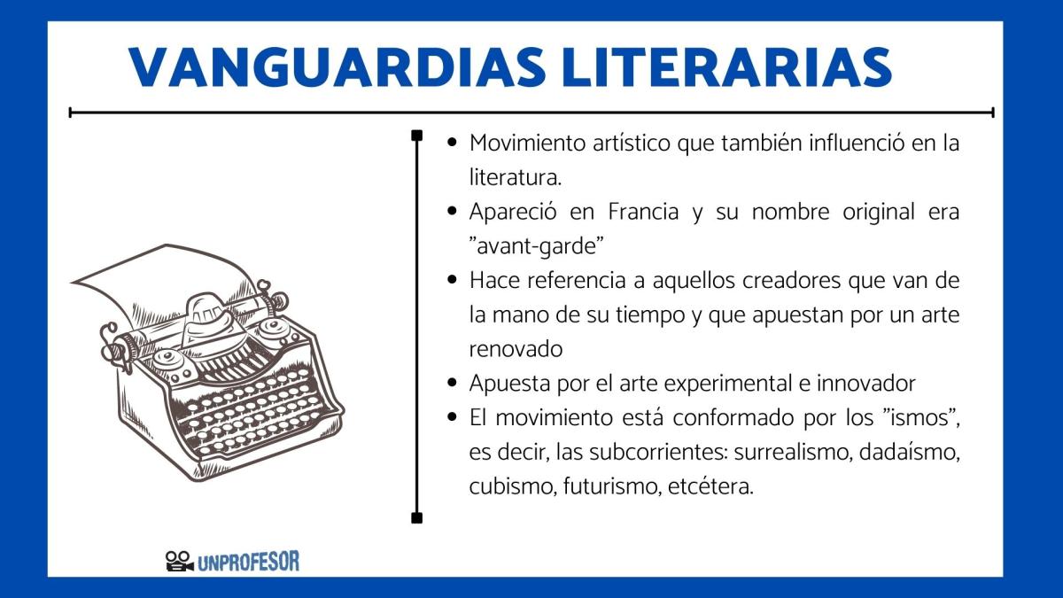 Vanguardias literarias del siglo 20 - Resumen