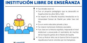 Institución Libre de Enseñanza - resumen